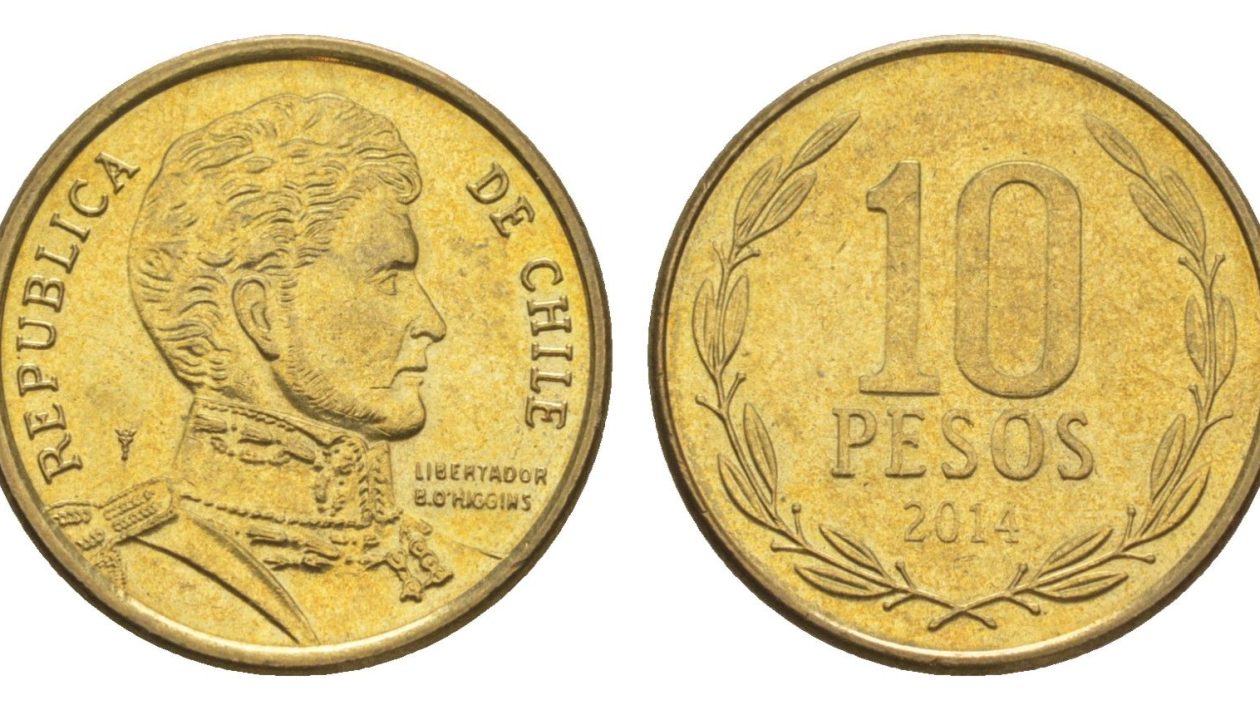peso